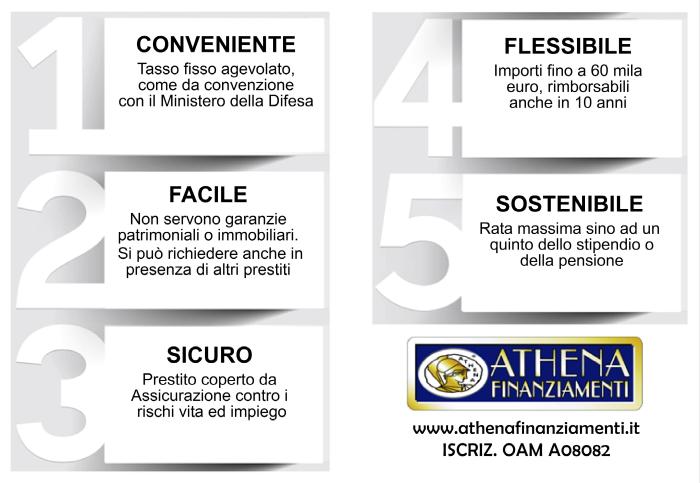 militari caratteristiche