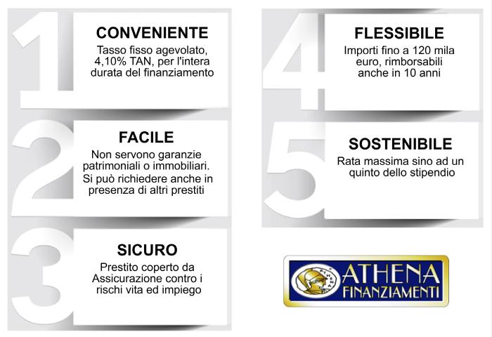 medici convenzionati